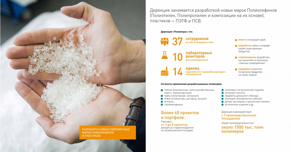Полимеры01072019.jpg